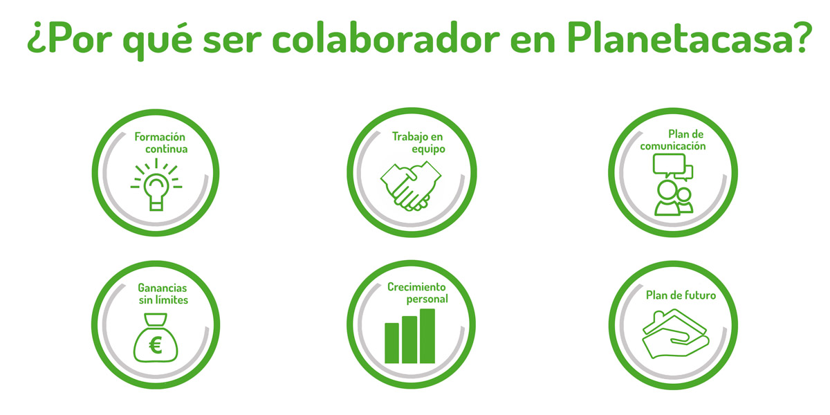 Agente colaborador inmobiliario Planetacasa Sevilla